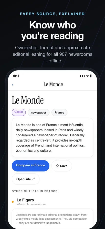 An outlet profile showing its type, ownership and approximate editorial leaning